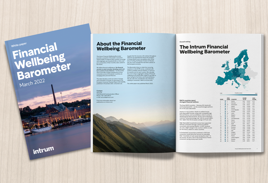 Financial Wellbeing Barometer. White Paper 2022