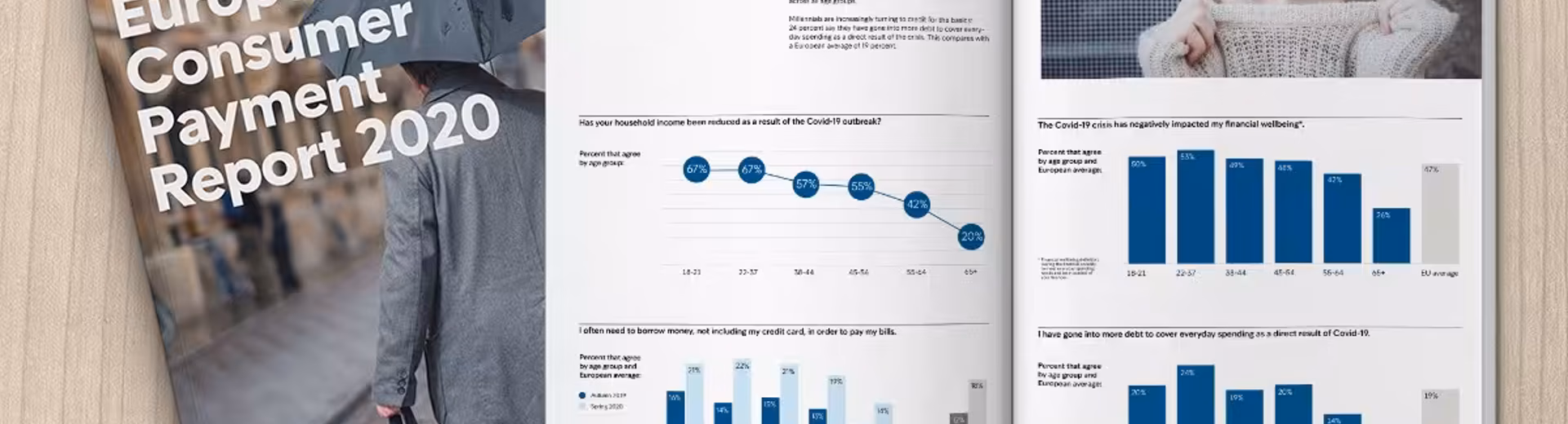 Pandemia Covid-19 wpłynęła na pogorszenie się dobrobytu finansowego konsumentów w Europie, którzy obawiają się rosnących rachunków i długów